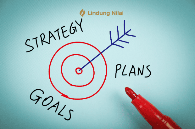 Struktur Pasar dan Dampaknya terhadap Strategi Lindung Nilai