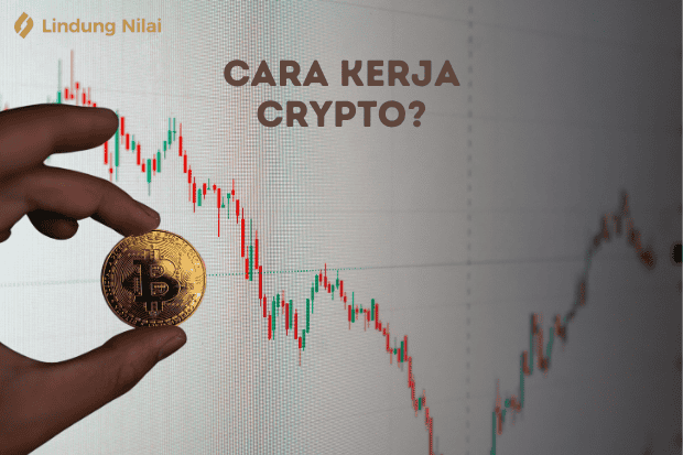 Cara Kerja Crypto lindung nilai