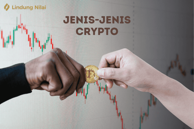 Jenis-Jenis Crypto lindung nilai