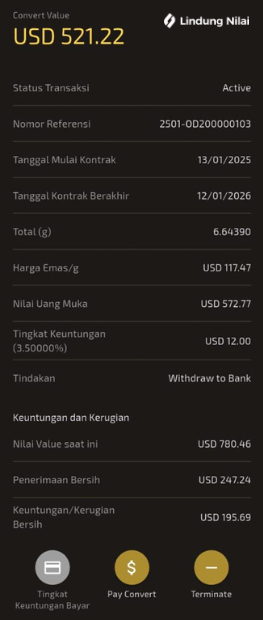 Konversi Lindung Nilai