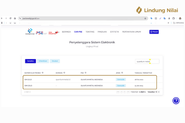 Quantum Metal terdaftar di Komdigi lindung nilai